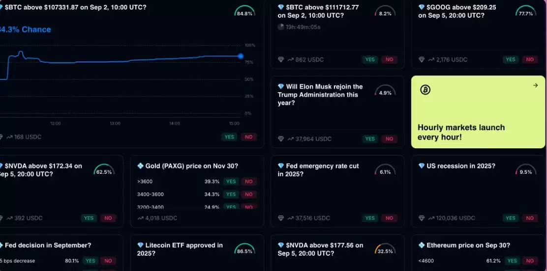 十大热门空投协议推荐:如何有效参与Hyperliquid 生态并最大化收益？