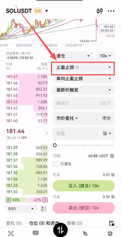 欧易合约交易必看:限价、市价、止盈止损以及计划委托成交形式全攻略