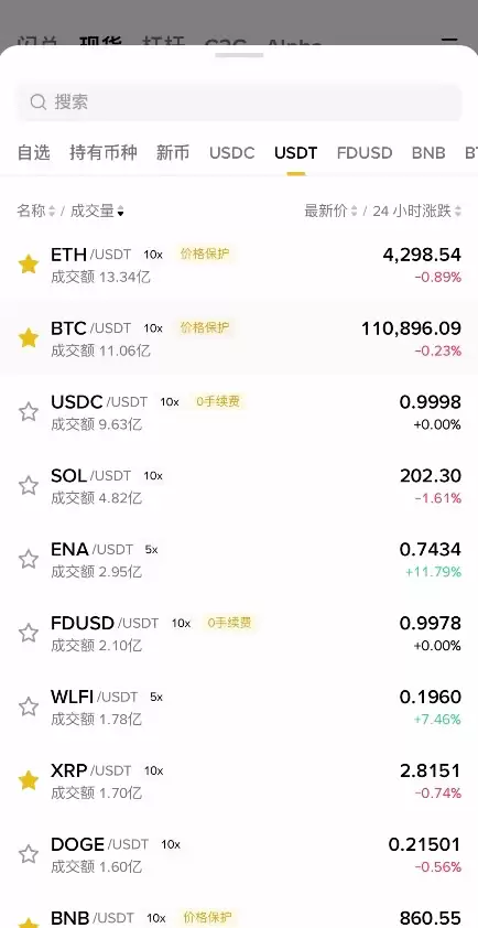 币安交易平台简介