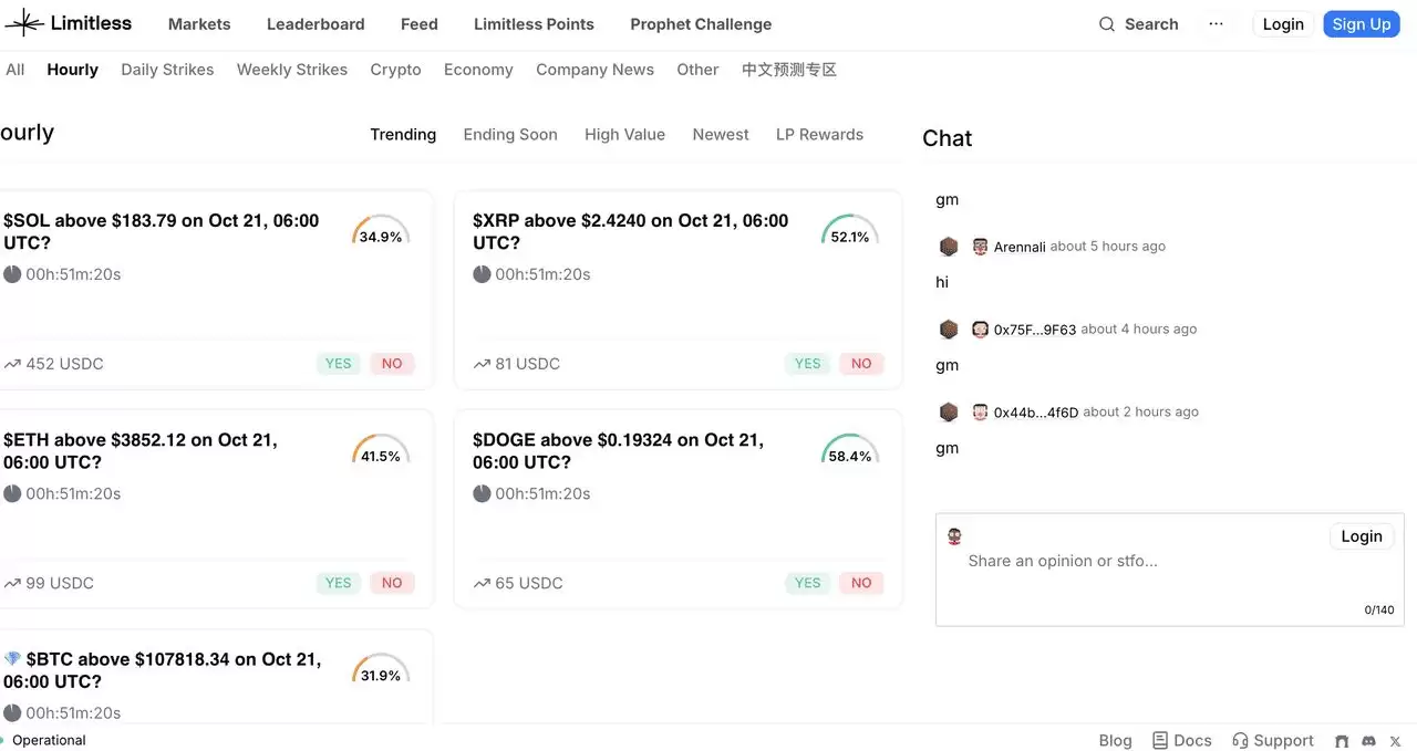 什么是 Limitless 链上预测市场？主要功能是什么？如何开始使用？