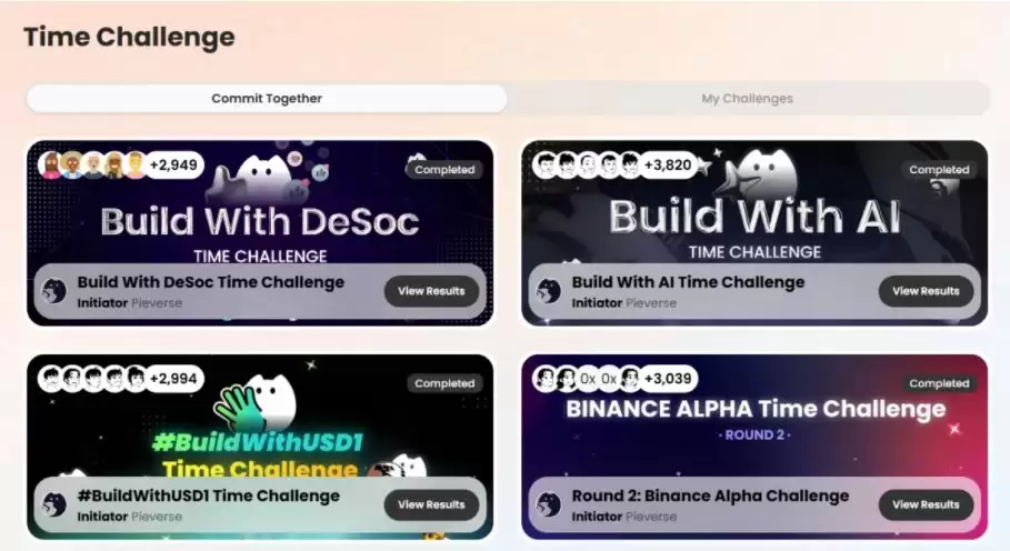 Pieverse(PIEVERSE)币详细介绍