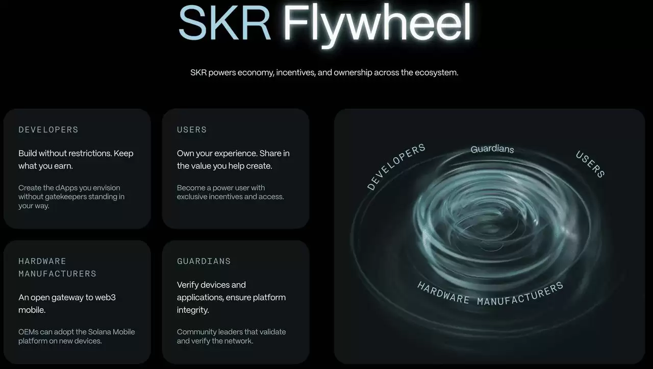 Solana Seeker 手机测评:500 美元Web3 手机值得投资吗？