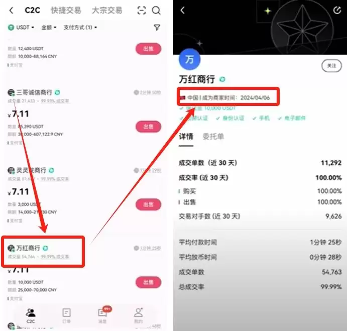欧易交易所出金全攻略:操作步骤与注意事项详解