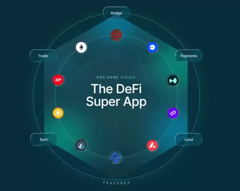 Yei Finance(CLO)币详细介绍