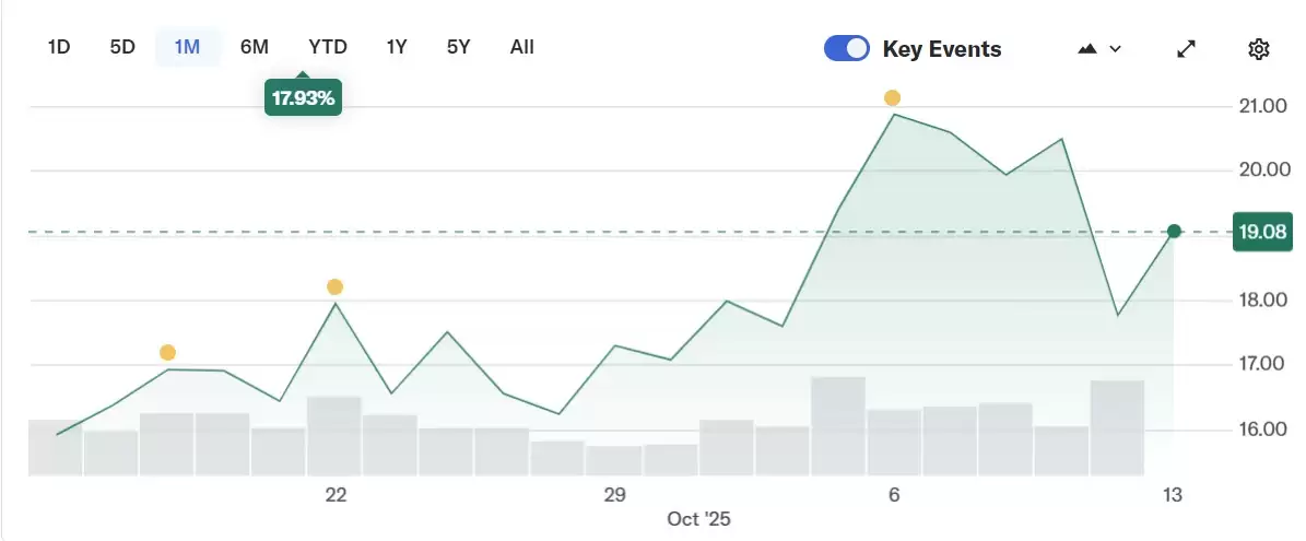 比特币挖矿股关税惊魂