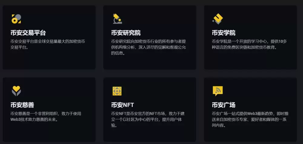 虚拟币账户申请注册教学