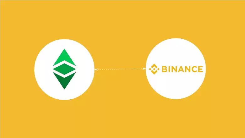 币安现货市场如何出售以太坊:限价单、市价单、止盈止损单、追踪止损单、OCO单教学