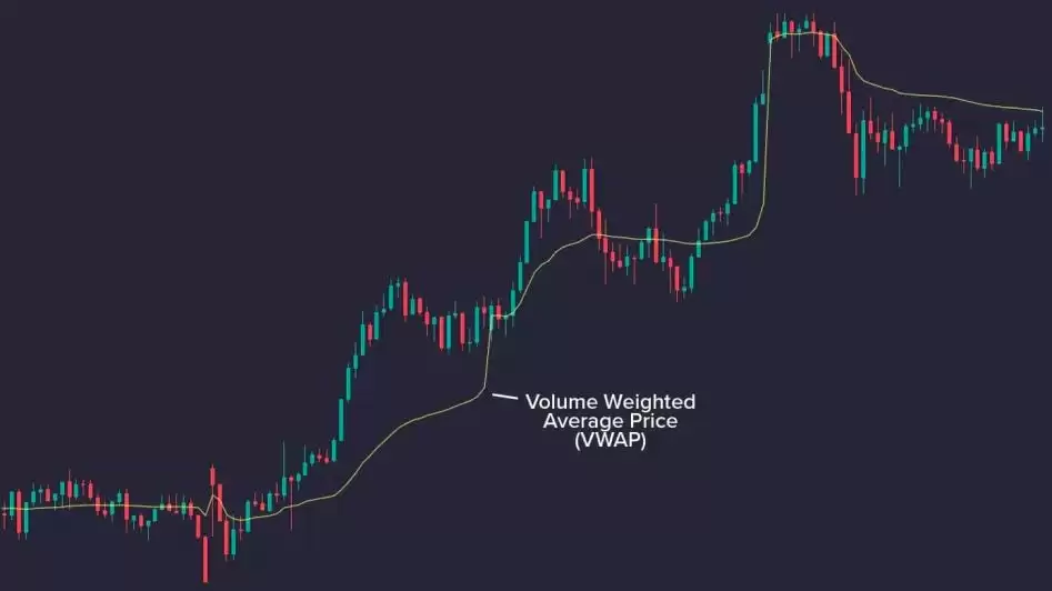 什么是加密货币短线交易？加密货币交易者完整指南