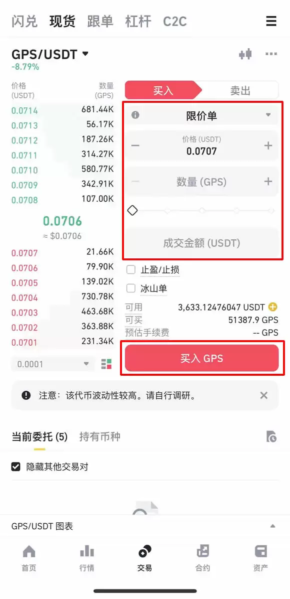 什么是GoPlus Security（GPS）币？GPS未来前景、潜力及购买方法