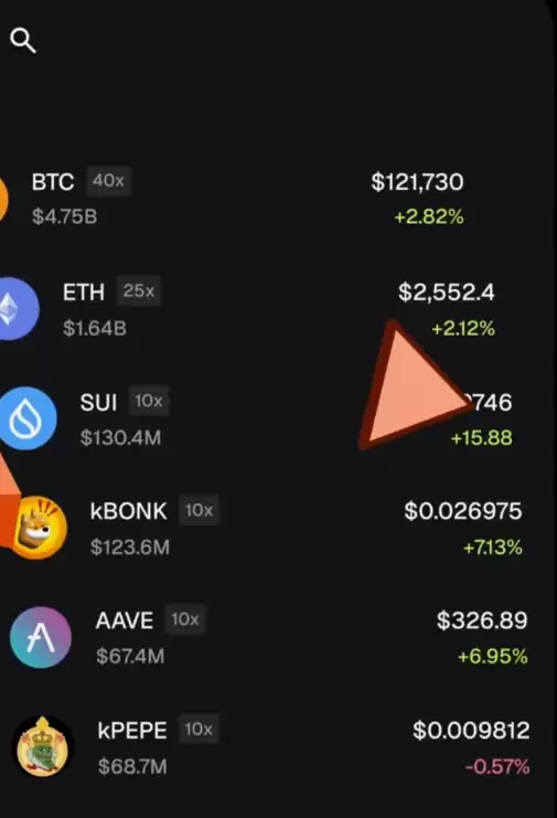 比特币wallet有哪些好用？六款最常用的Web3wallet详细介绍