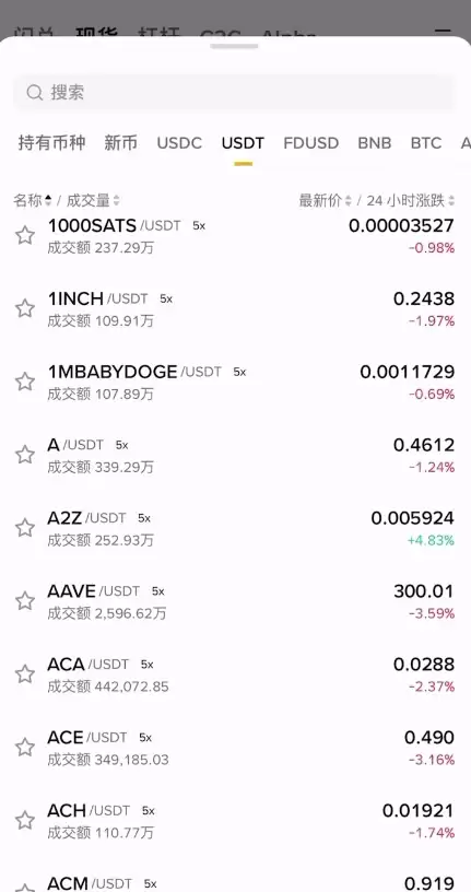 欧易和币安交易所对比：用户体验、交易功能、手续费和充值和买币对比