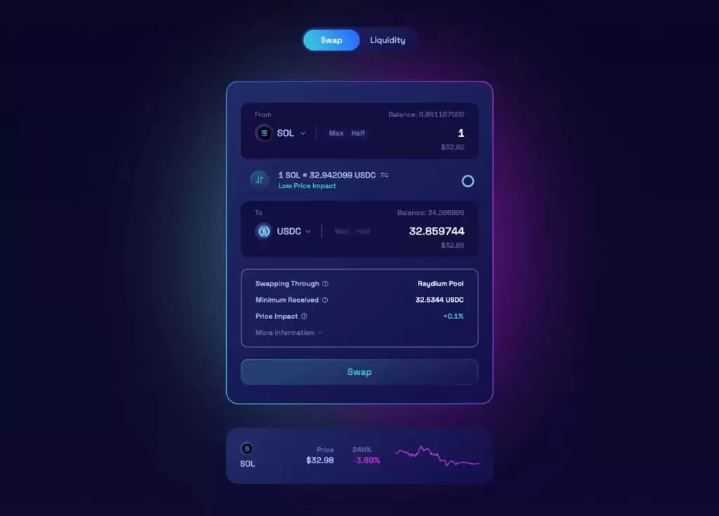 Raydium (RAY) 币是什么？怎么买？RAY工作原理、代币经济学及未来展望