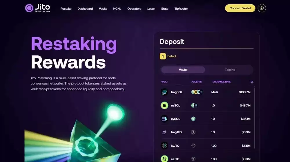 什么是Jito Network？怎么买？JTO未来展望及价格预测