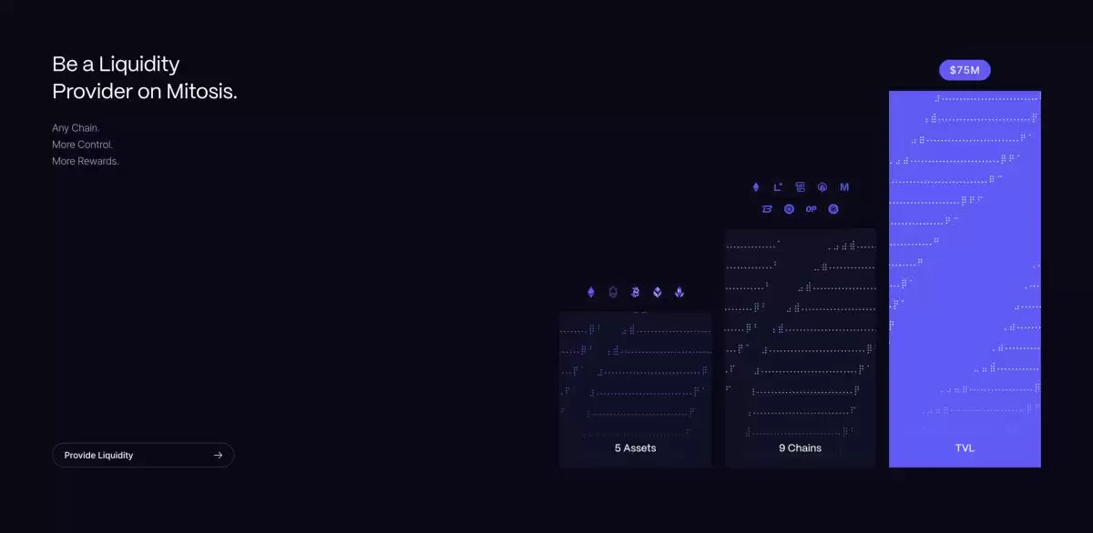 什么是Mitosis(MITO币)？怎么样？MITO币工作原理、代币经济学及路线图介绍