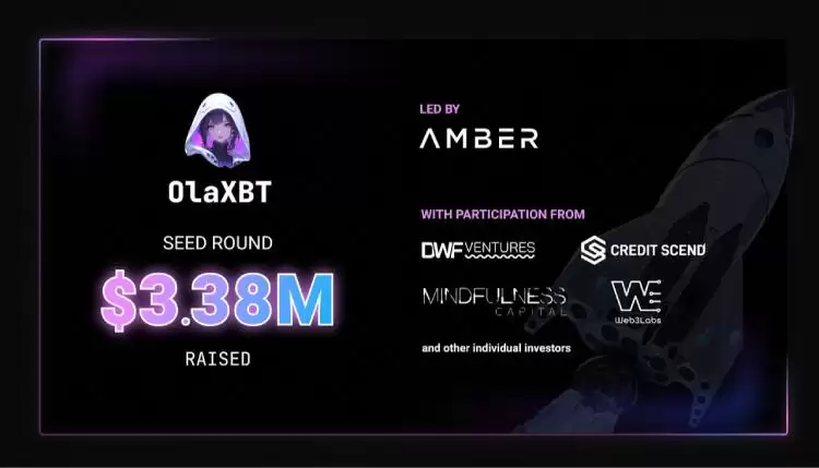 币安将上线的OlaXBT(AIO币)是什么?OlaXBT项目概述,代币经济与空投领取指南