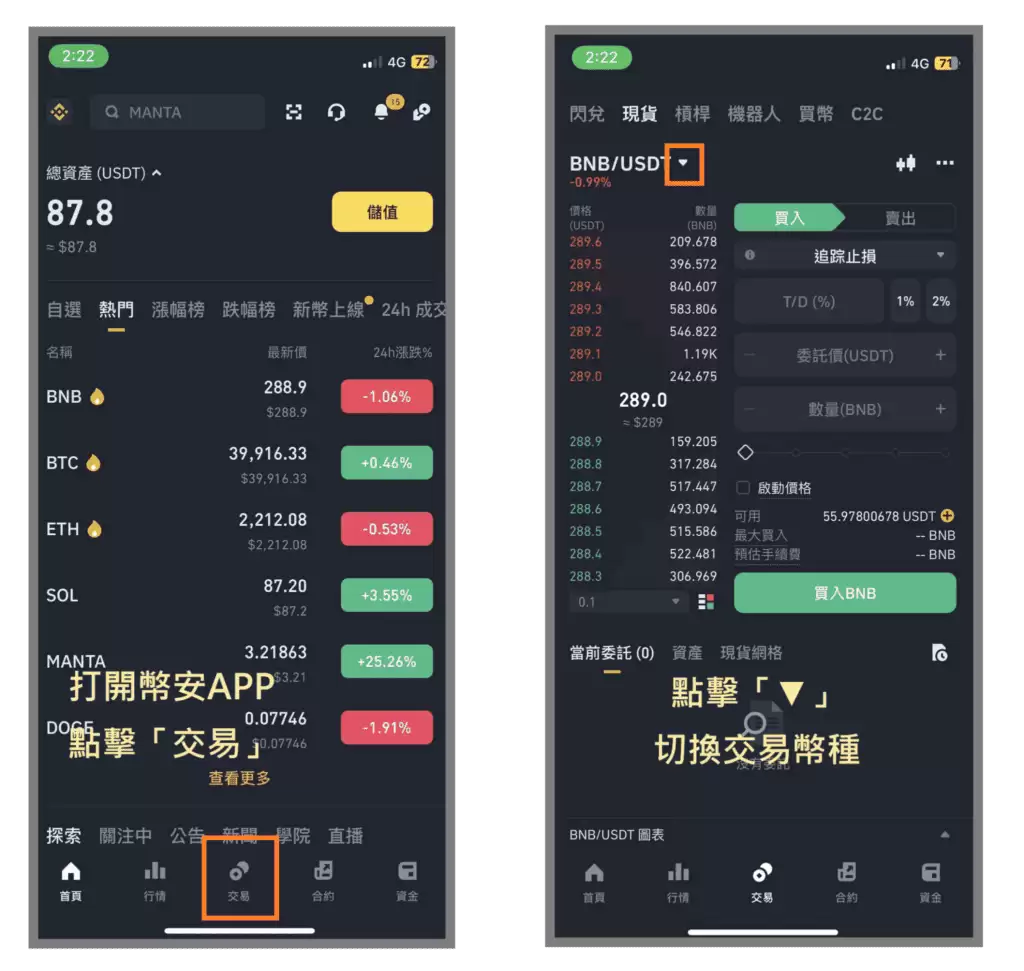 币安现货市场如何出售以太坊:限价单、市价单、止盈止损单、追踪止损单、OCO单教学