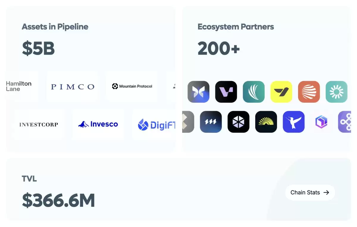 什么是Plume(PLUME币)？怎么样？PLUME币作用、代币经济学及未来展望