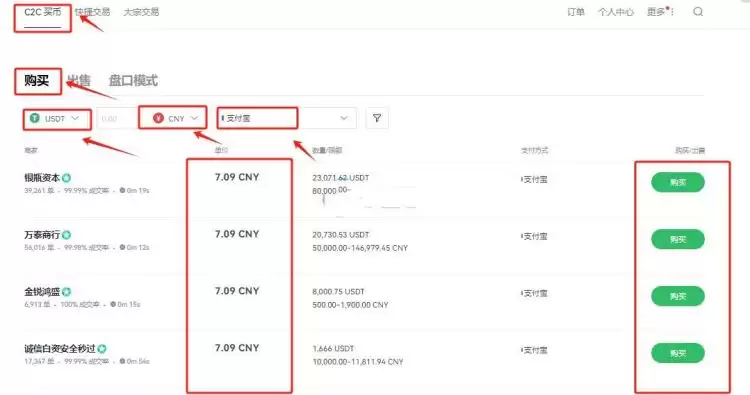 Metaplanet和Semler Scientific上市公司比特币（BTC）持有量突破100万枚,占BTC供应量