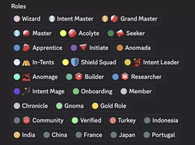 加密货币空投指南