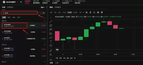 恒星币（XLM）是什么？能达到10,000日元吗？XLM未来价格预测2025-2050