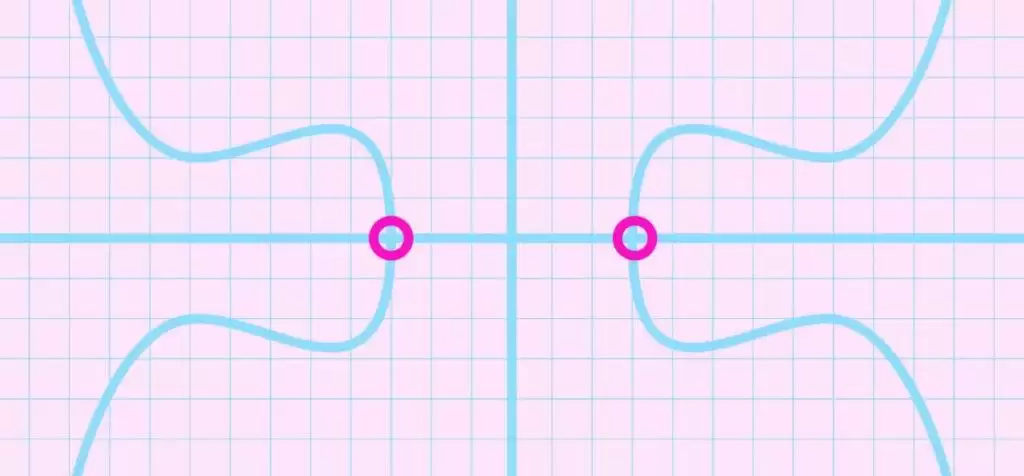 Succinct Prover Network(PROVE币)是什么?值得投资吗?PROVE代币经济与空投领取指南