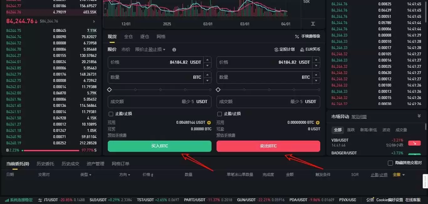 购买比特币 (BTC)