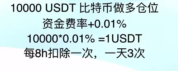 币圈交易所排名前十 附中国官网正确地址+下载使用教学