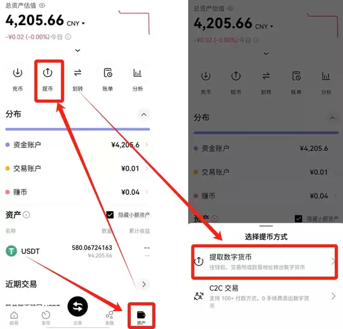 Bybit交易所新手账户注册、KYC认证、充值USDT、转账及交易教程