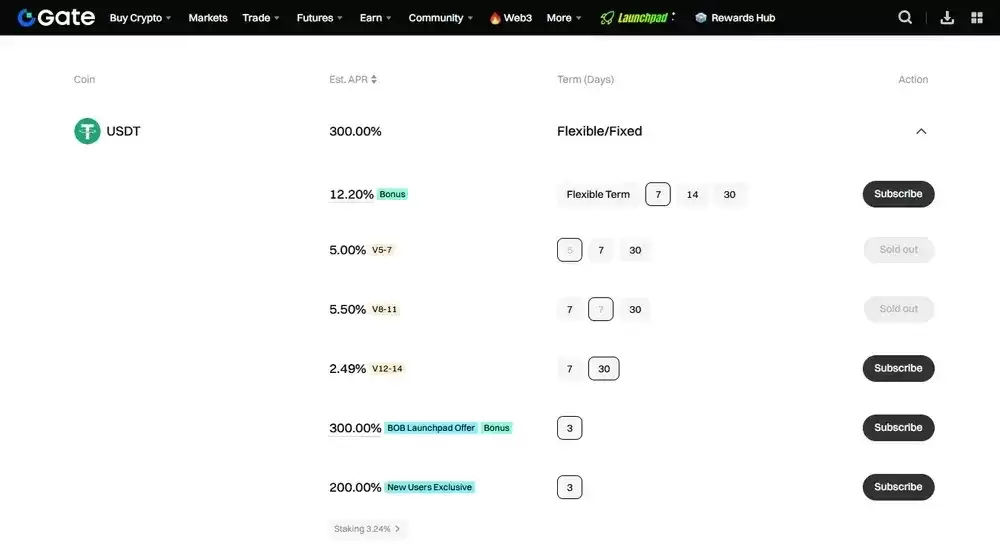 2025年最佳Tether(USDT) 收益平台大盘点