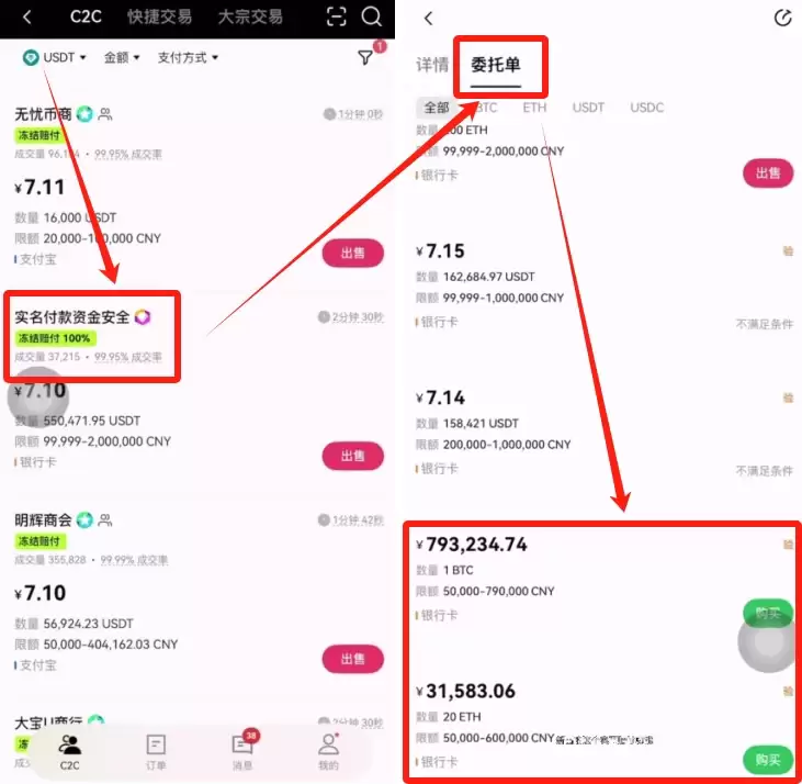 人民币购买USDT哪里好？选择欧易还是币安交易所？