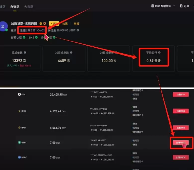 币 安提现指南(2025最新教学):怎么提现？有风险吗？提现会被冻结银行卡吗？