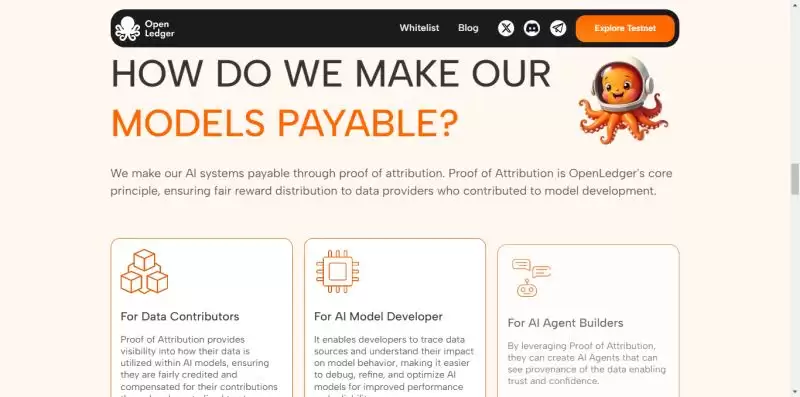 币安HODLer空投上线OpenLedger (OPEN),OPEN代币项目分析及优势介绍