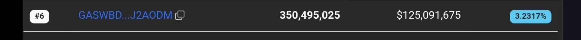 2025 年 8 月 Pi 币价格预测:Pi币的下一步走势如何？