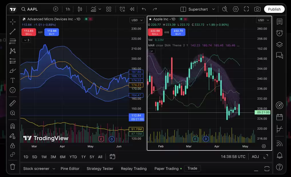 币圈行情网站和App有哪些？币圈专业行情网站入口大全及app下载