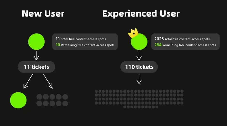 TaleX(X币)是什么?如何运作?TaleX项目概述,代币经济与前景分析