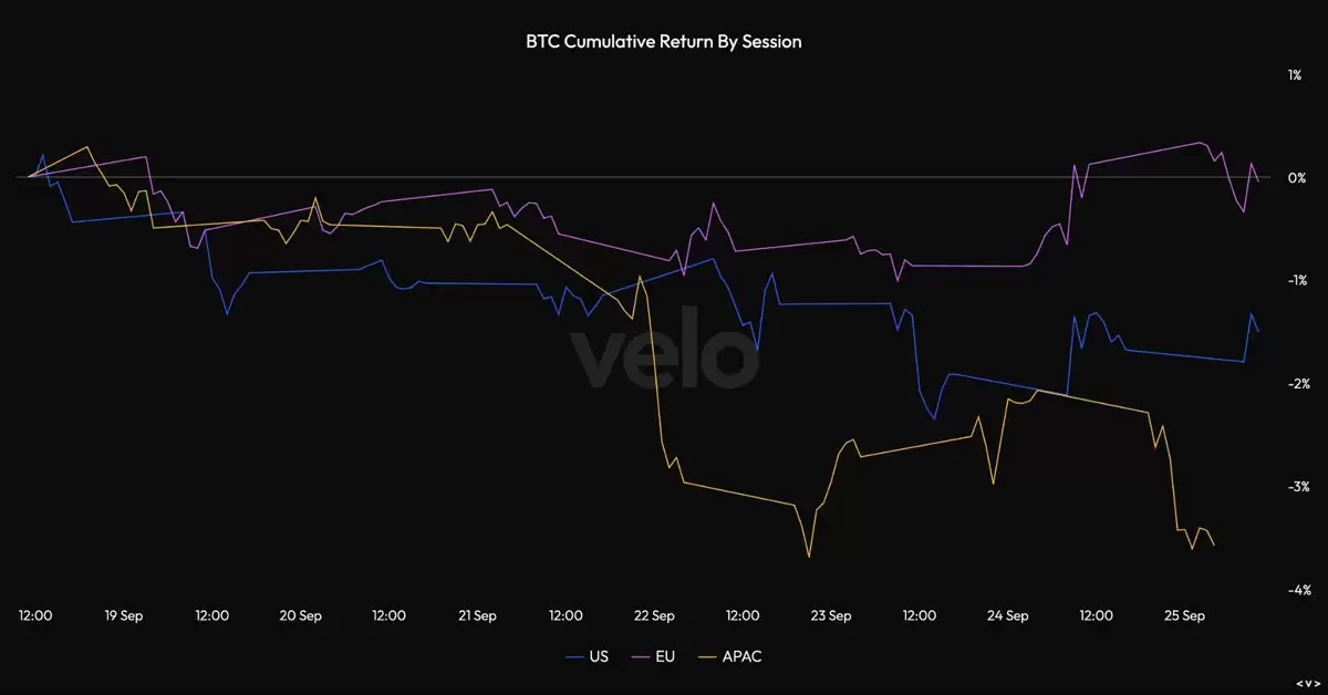 BTC破10.9万，可以抄底了吗？