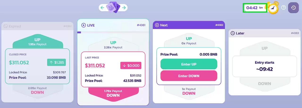 PancakeSwap (CAKE币) 是什么？ 一文介绍BNB链上的去中心化交易所(DEX)