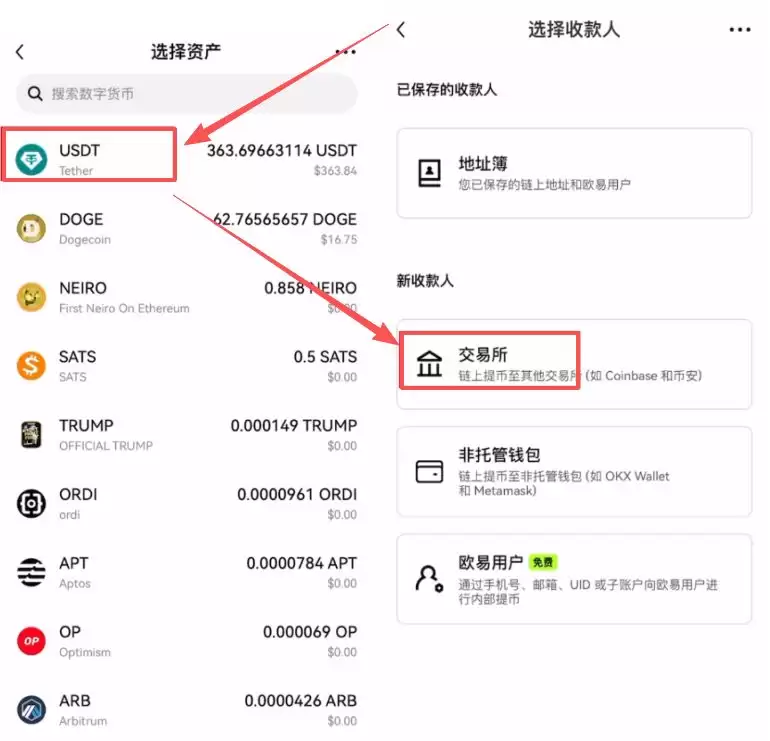 币圈投资入门:小白必须要知道的基础知识