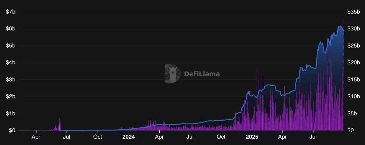 Hyperliquid (HYPE) 现货 ETF 是什么？何时推出？风险、投资介绍