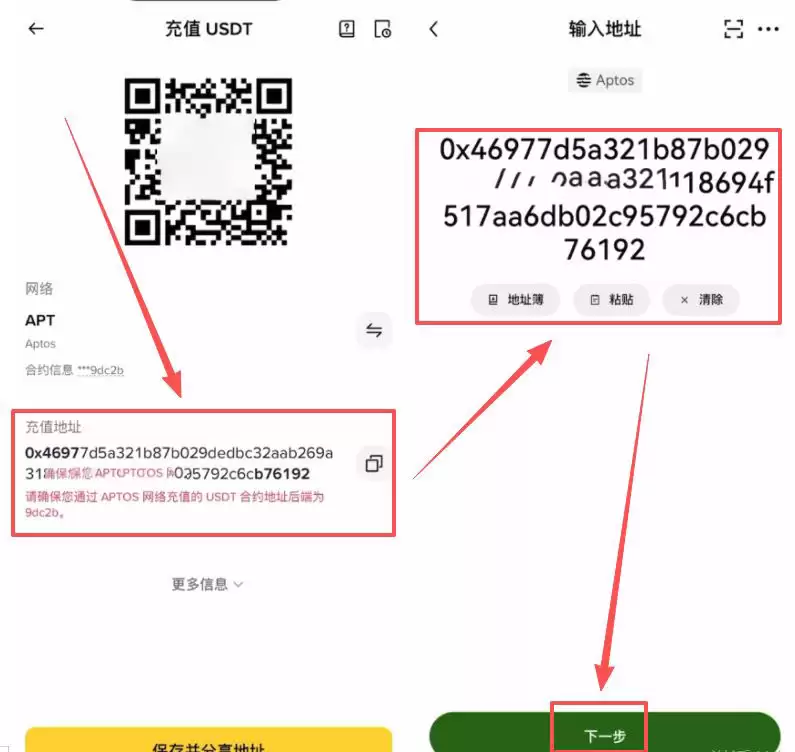 币圈投资入门:小白必须要知道的基础知识