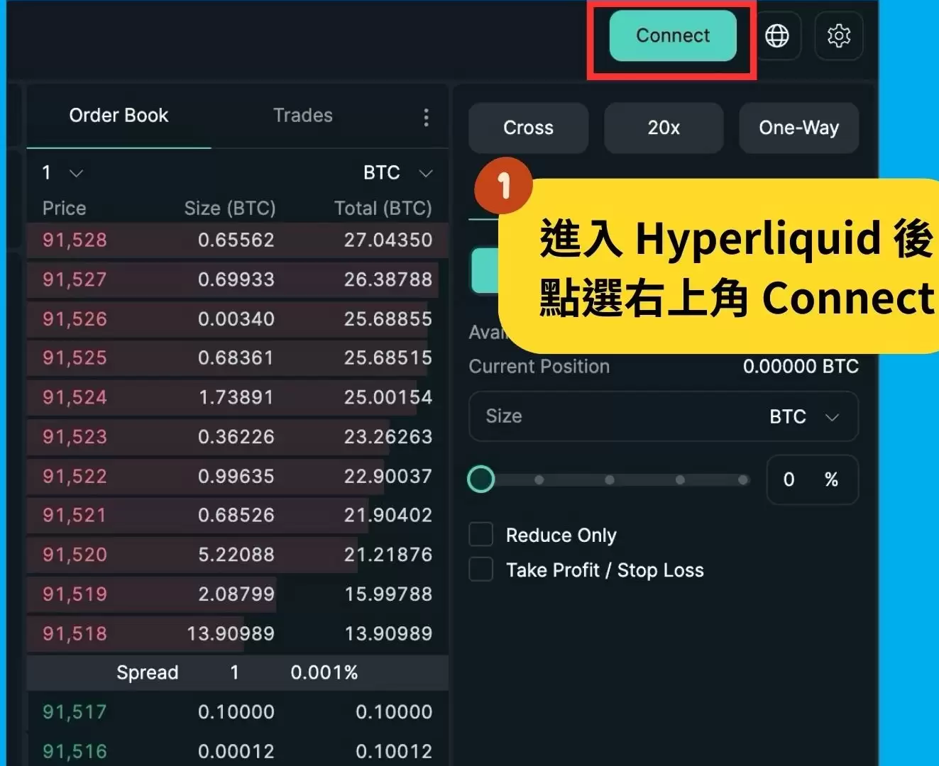 Hyperliquid 交易所介绍:HYPE 币用途、优缺点、项目前景一次看懂!