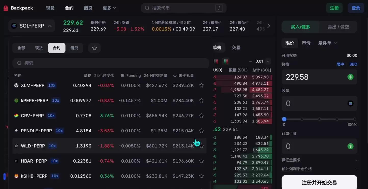 2025世界排名前十值得信赖的加密货币交易所有哪些？