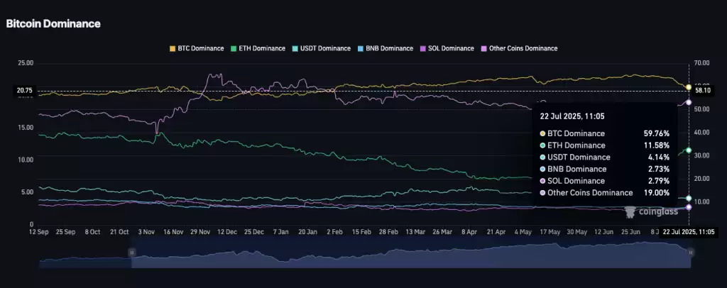 2025 以太坊价格预测:ETH 突破 4000 美元后还有多大发展空间？
