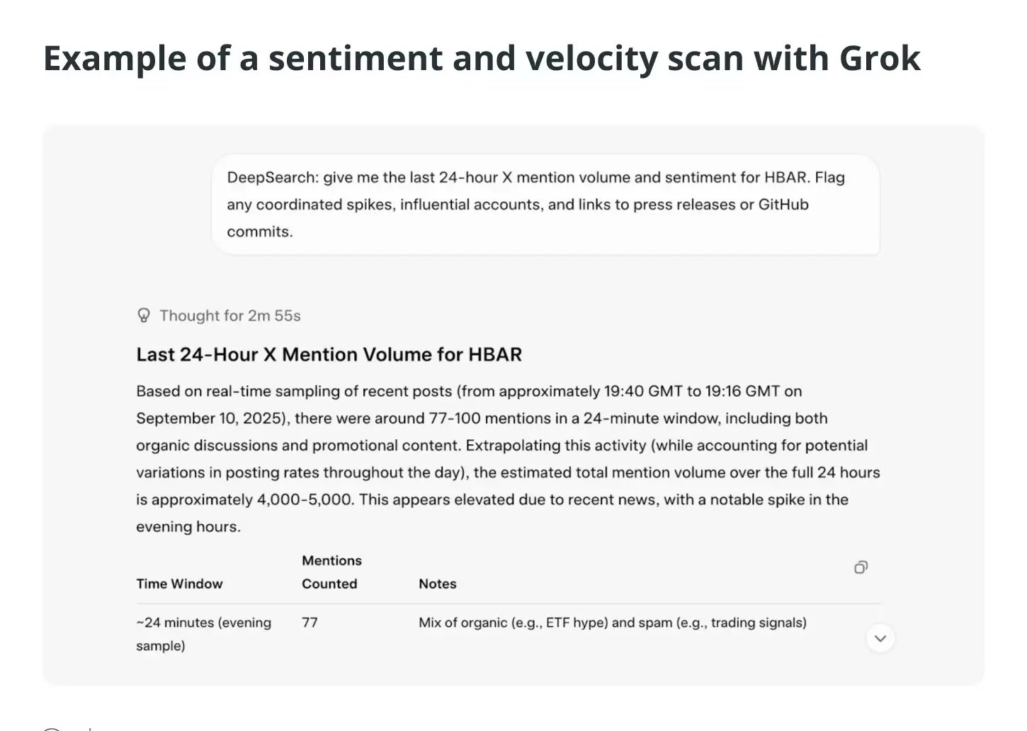 投资前如何利用Grok 4研究加密货币？一文详解