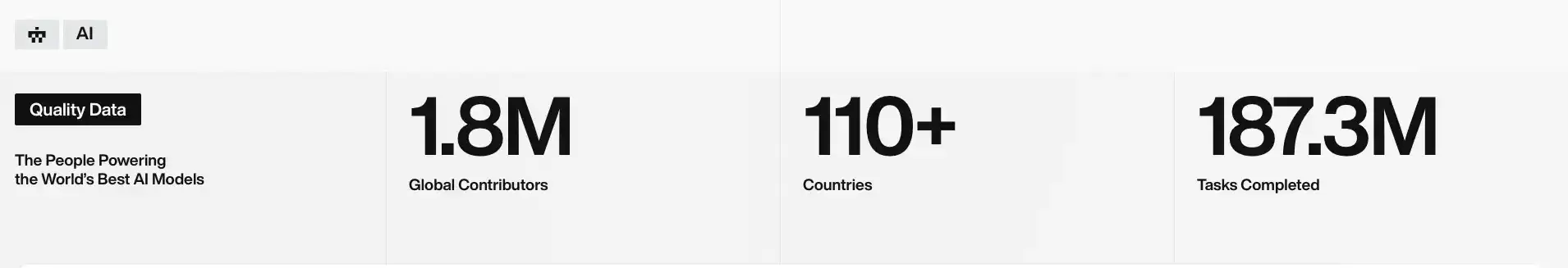 为什么 Sapien 在基础人工智能领域领先