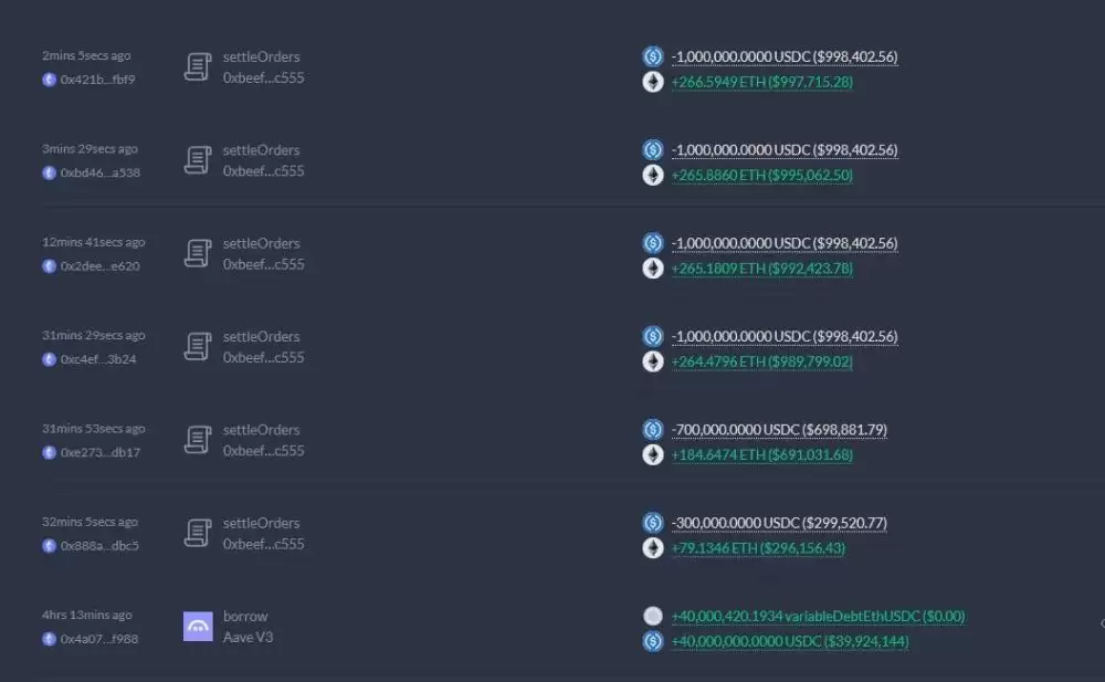 加密货币逢低买入策略