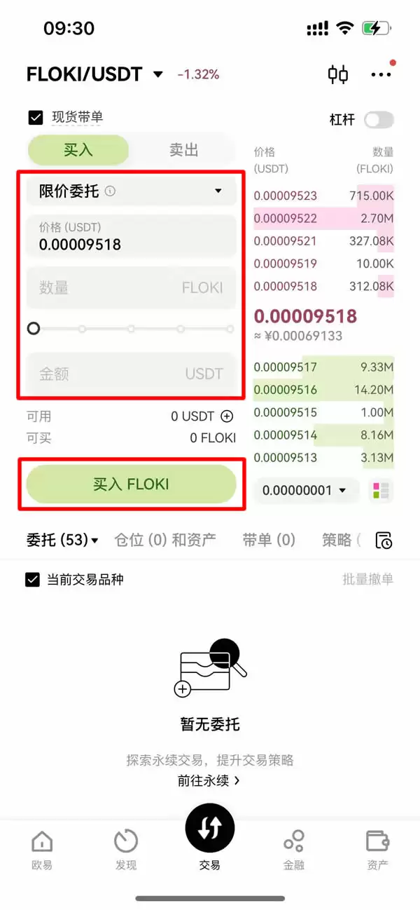 FLOKI未来如何？怎么买？FLOKI价格预测:2026年、2030年、2050年