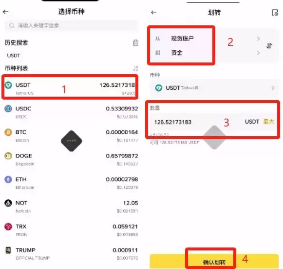 注册到交易流程_图34