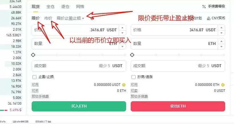 纯小白必看!0基础币圈入门保姆级指南及工具推荐