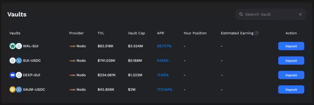 Momentum Finance(MMT)币是什么？Sui上的顶级项目有何特别之处？